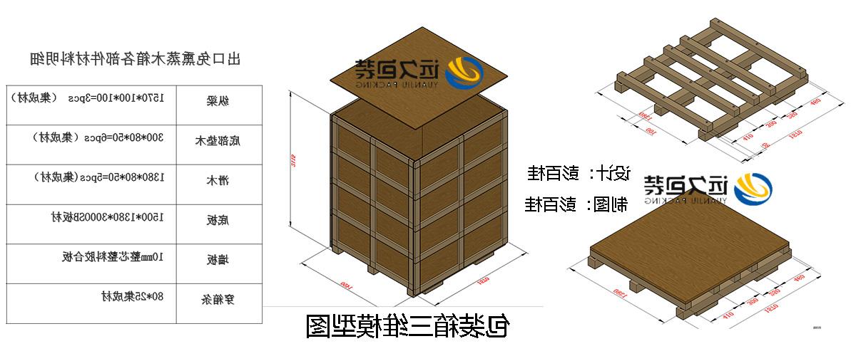 <a href='http://0hjw.zzx007.com'>买球平台</a>的设计需要考虑流通环境和经济性